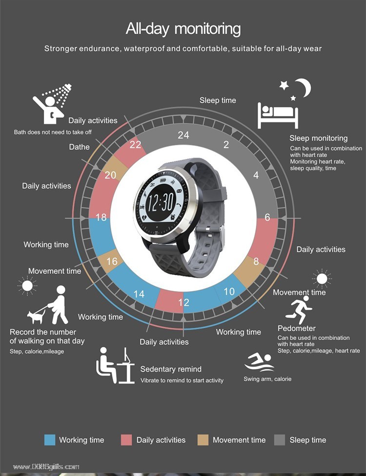 vodotěsné srdeční frekvence testování touch screen sportwatch