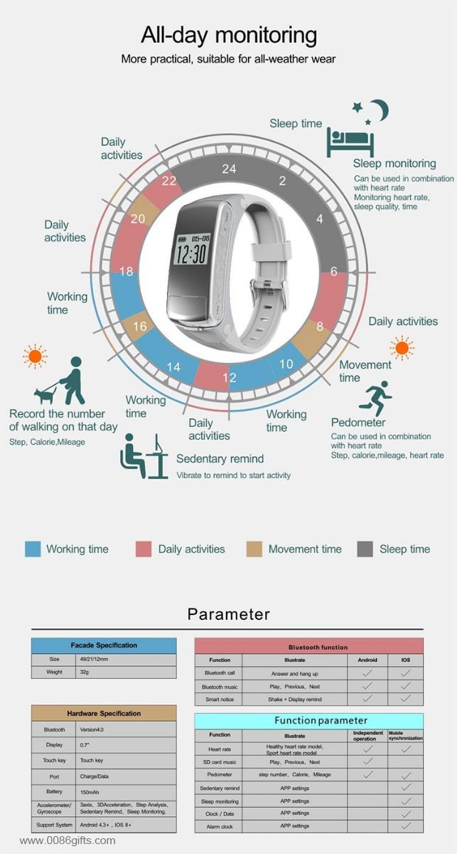 Sport musica monitoraggio della frequenza cardiaca polsiera nordico salute 4.0 con supporto di scheda micro-SD