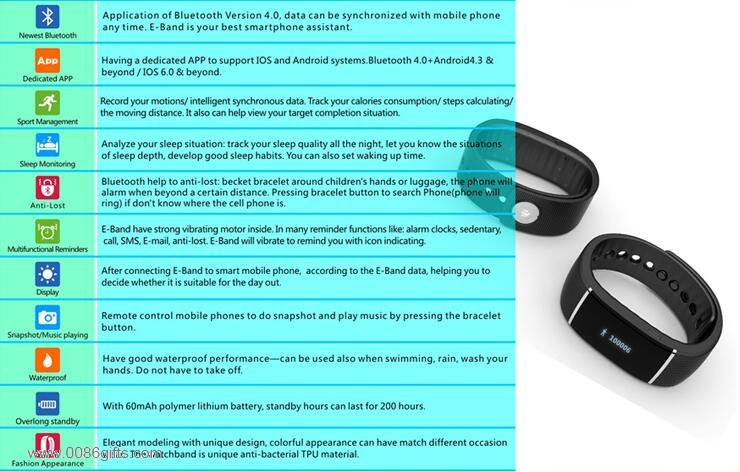 bluetooth impermeable brazalete deportivo seguimiento