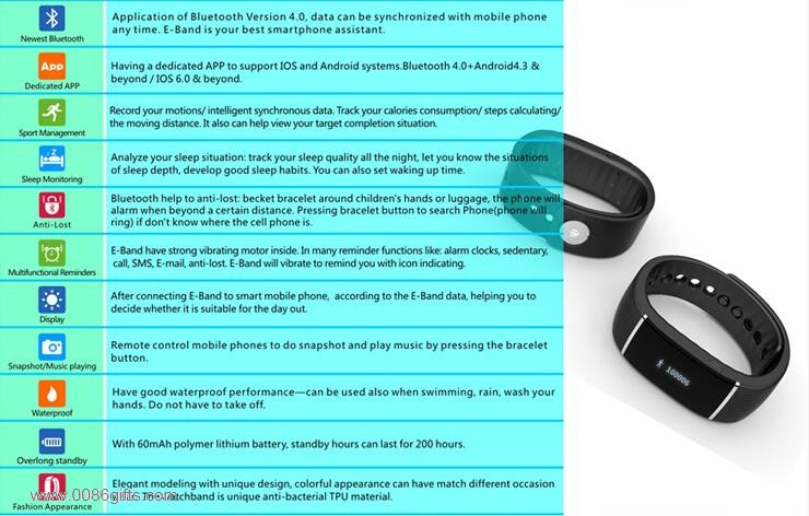 waterproof bluetooth gelang olahraga pelacakan