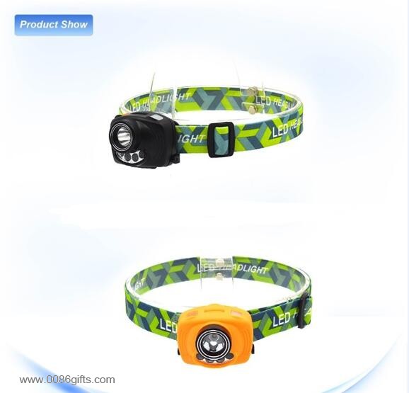 led headlamp
